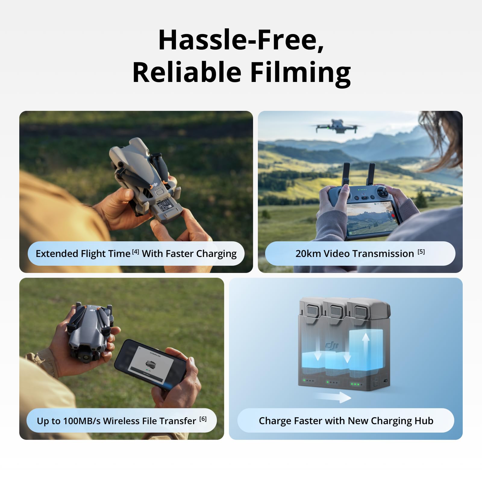 DJI Mini 5 Pro Fly More Combo  - Drone Battery Smart のレビューと価格